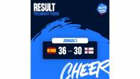 Los Hispanos Junior, invictos a la Main Round del Europeo tras vencer a Islas Feroe