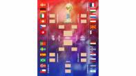 Así queda la Main Round del Mundial de balonmano 2025
