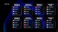 Sorteo favorable para las Guerreras en el Mundial femenino 2025