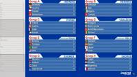 Suecia, Japón y Chile, rivales de España en el Mundial 2025