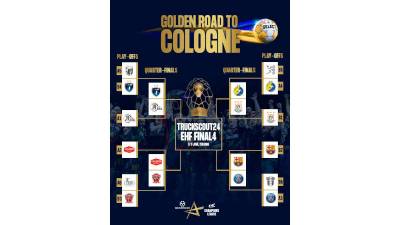 Definidos los cuartos de final de la EHF Champions League 23/24