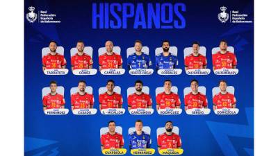 Jordi Ribera publica la convocatoria de España para los Juegos Olímpicos de Paris 2024
