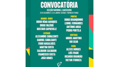 Portugal iniciará la preparación para el Mundial 2025 con 20 jugadores