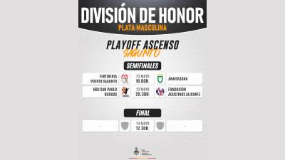 El Playoff de ascenso de Puerto Sagunto decide el segundo ascenso a Liga Asobal y la plaza de promoción