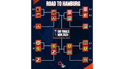 Definidos los cuartos de final de la EHF European League 23/24