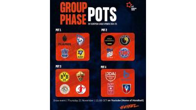 Bera Bera y Elche ya conocen los bombos del sorteo de fase de grupos de EHF European League