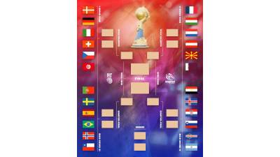 Así queda la Main Round del Mundial de balonmano 2025
