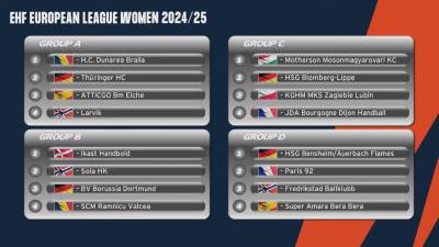 Suerte dispar para Bera Bera y Elche en el sorteo de EHF European League