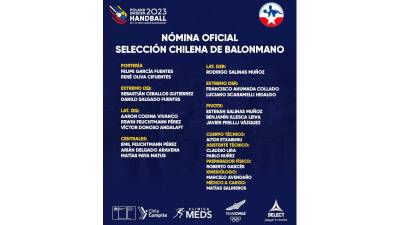 Etxaburu anuncia los 16 jugadores de Chile para el Mundial 2023