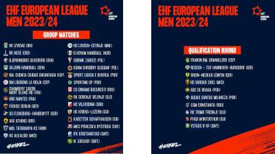 Logroño y Cuenca a la fase de grupos de EHF European League. Granollers disputará la eliminatoria previa