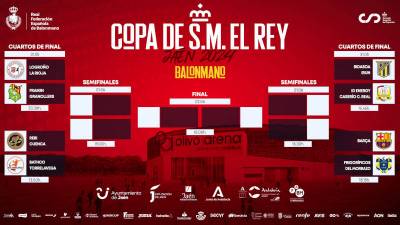 La Copa del Rey arranca con el Barça como claro favorito y el Caserio como gran sorpresa