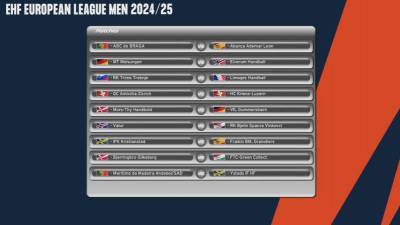 Sorteo favorable para Granollers y Ademar Leon en la eliminatoria de EHF European League