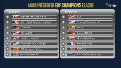 El Barcelona ya conoce sus rivales en la EHF Champions League 23/24