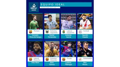 El Barcelona domina el Equipo Ideal de la Liga Asobal 21/22
