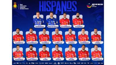 Ribera confirma los 18 Hispanos convocados para el Europeo de balonmano 2024