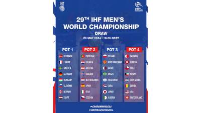 España conocerá hoy sus rivales en el Mundial de balonmano 2025