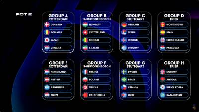 Sorteo favorable para las Guerreras en el Mundial femenino 2025