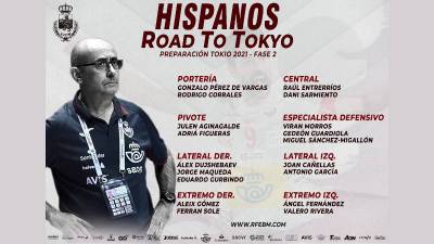 Ribera acorta la lista de España para Tokio a 18 jugadores. Gedeon Guardiola vuelve