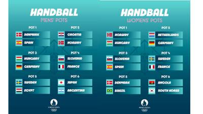 España conocerá hoy sus rivales en los Juegos Olímpicos de Paris 2024
