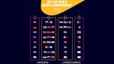 España no será cabeza de serie en el Mundial 2027. Definidos los bombos