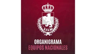 La Federación Española publica el nuevo organigrama técnico de Hispanos y Guerreras