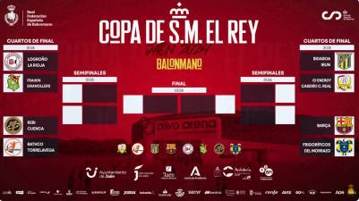 BM Logroño-Granollers, duelo estrella de la Fase Final de la Copa del Rey 2024