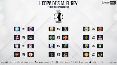 Sorteada la primera ronda eliminatoria de la Copa del Rey 2025